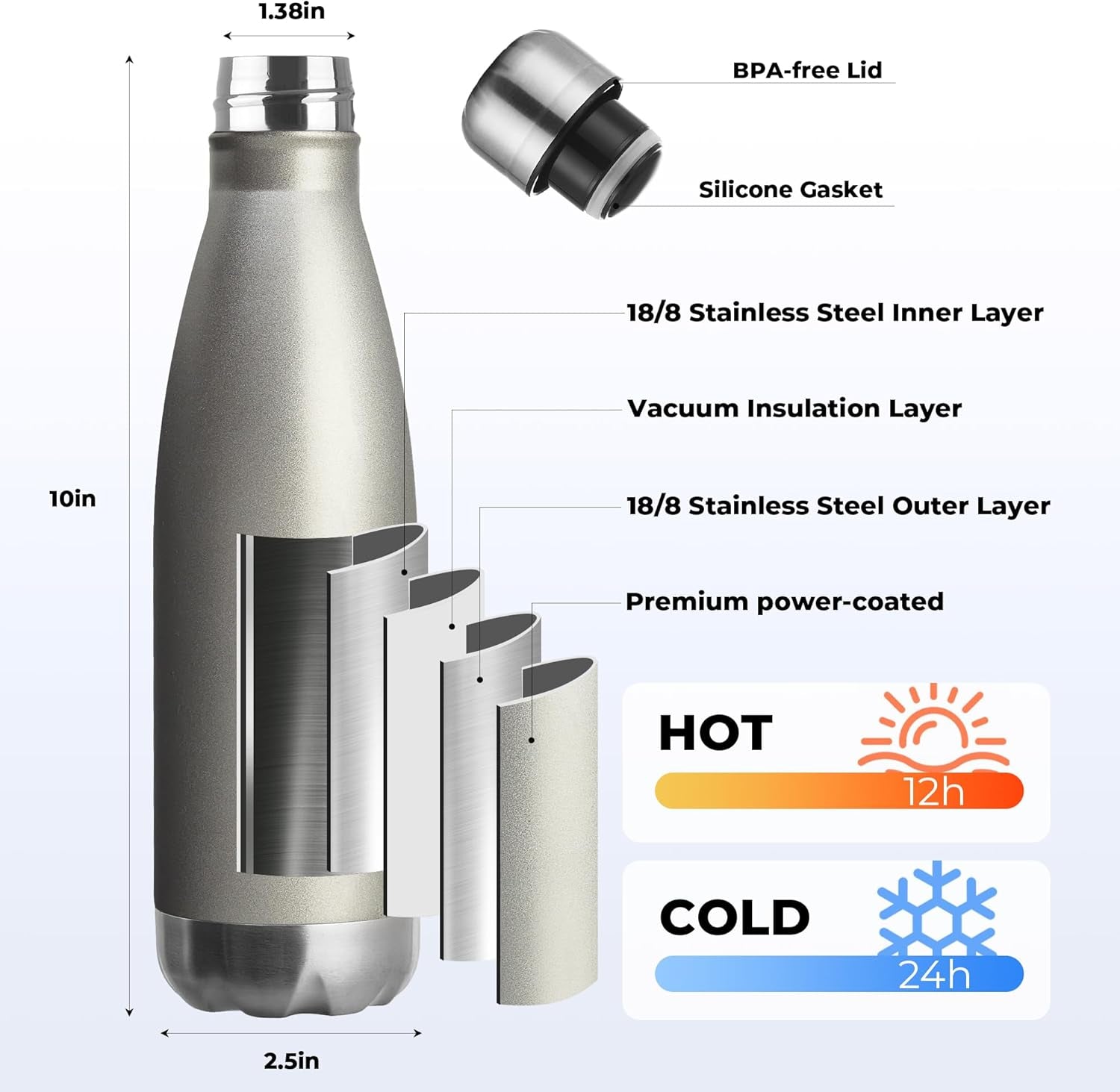 17Oz Sport Water Bottle 12 Pack Vacuum Insulated Stainless Steel Leak-Proof Double Wall Cola Shape Water Bottle,Keep Drinks Hot & Cold (Cold Gray,12 Pack)